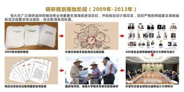 ?；◢u 許家印的文旅雄心與民族品牌崛起之路